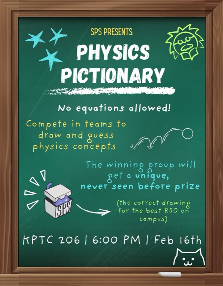 Poster for Physics Pictionary
